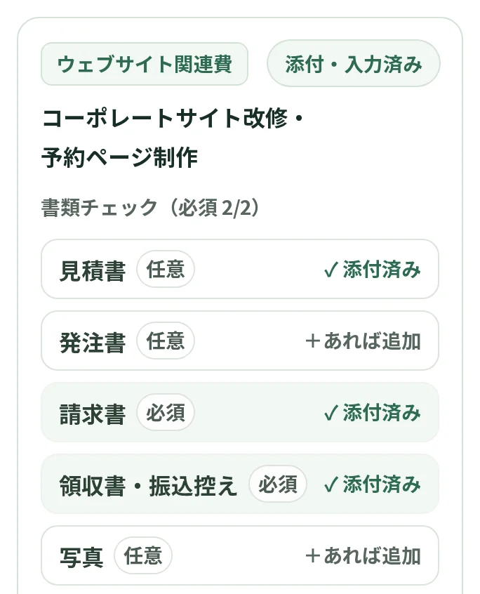 費用ごとの書類チェック画面（デモ用データ）。ウェブサイト関連費「コーポレートサイト改修・予約ページ制作」に見積書・請求書・領収書・振込控えが添付済みで、「添付・入力済み」と表示。
