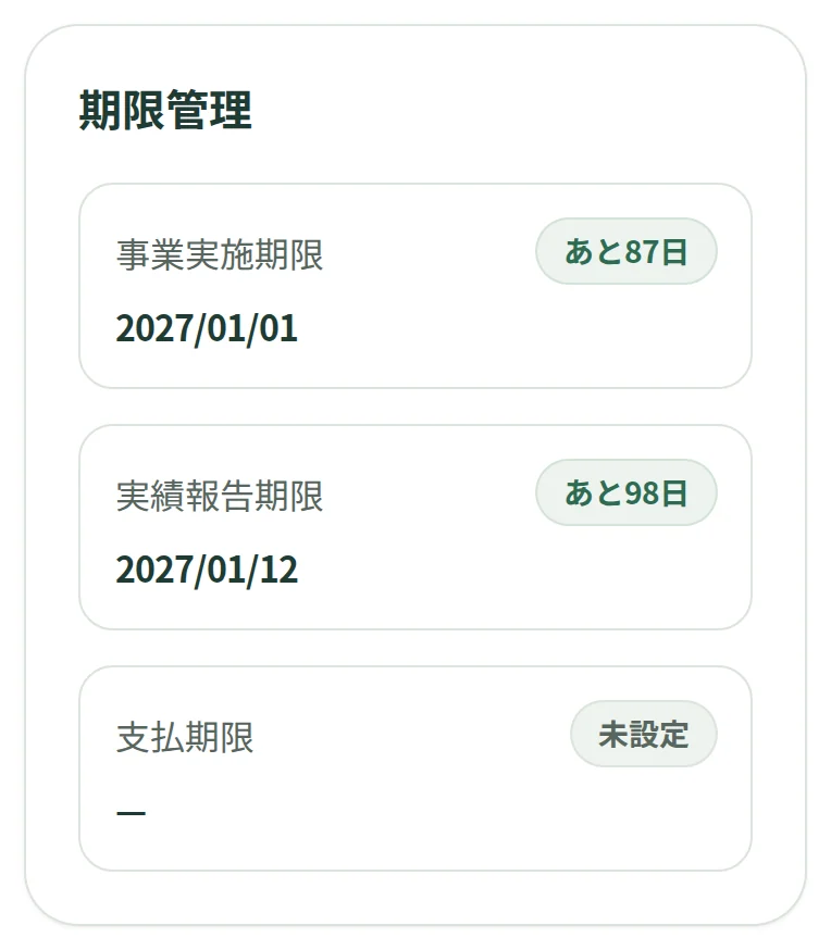 期限管理の画面（デモ用データ）。事業実施期限と実績報告期限に、日付と「あと87日」「あと98日」の残り日数を表示。支払期限は未設定。