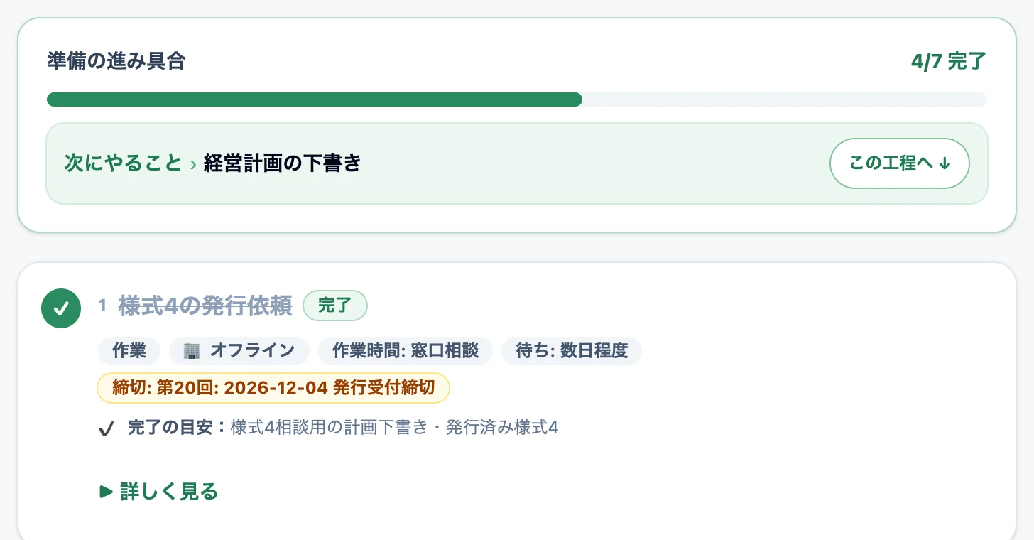 申請準備のステップ一覧。進み具合と、様式4の発行受付締切が表示された画面