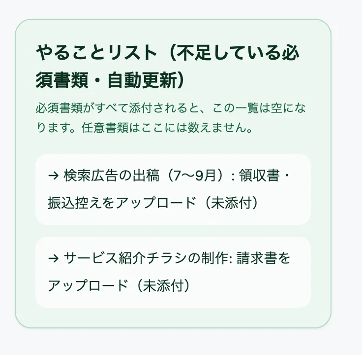 不足している必須書類のやることリスト（デモ用データ）