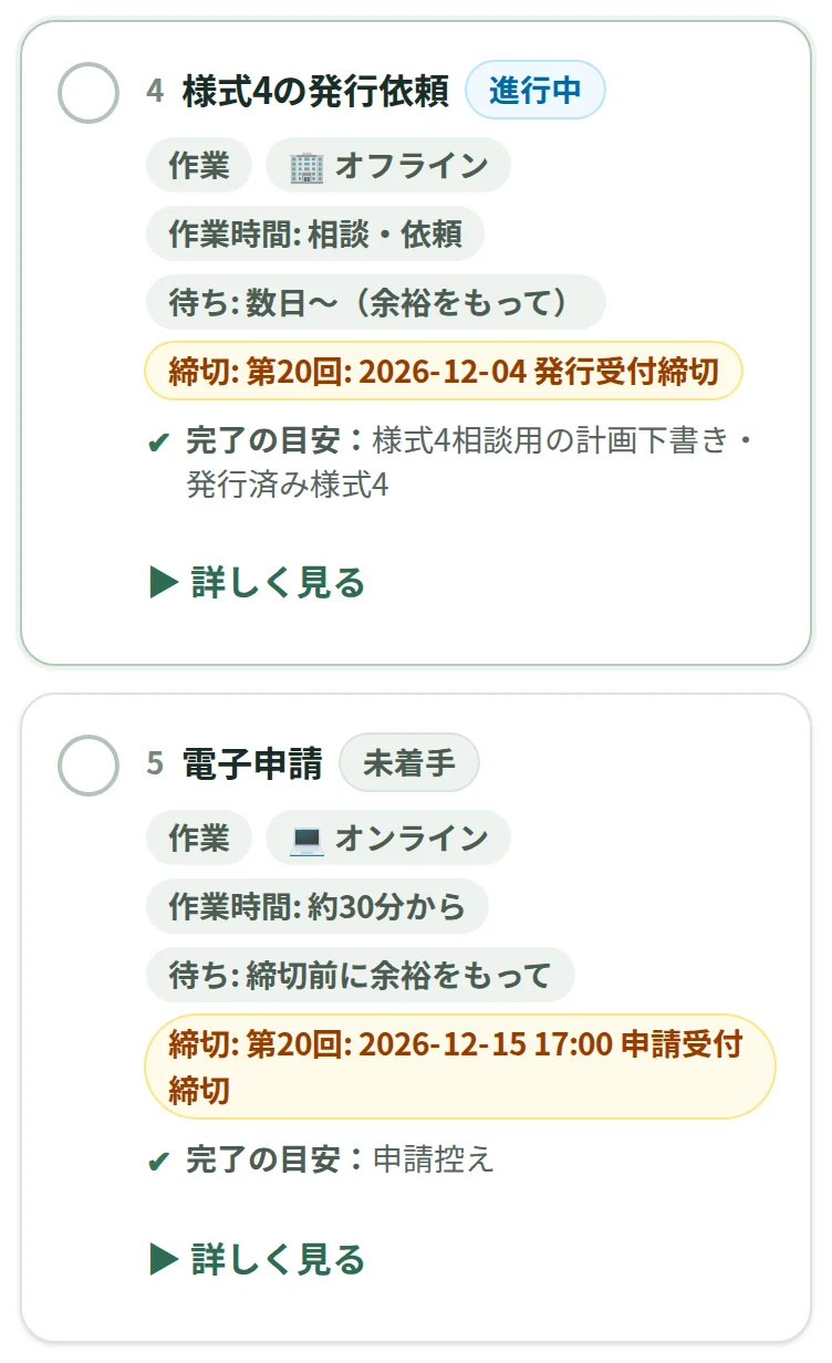 申請準備のステップ一覧の画面（デモ用データ）。4番目の「様式4の発行依頼」は進行中、5番目の「電子申請」は未着手で、それぞれに締切の日付を表示。